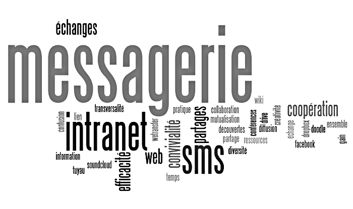 image wordle.png (76.6kB)