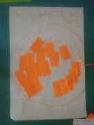 Plan de gestion de l'Ile du Beurre