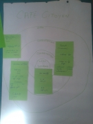 Le caf� citoyen de la MPT4M