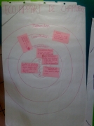 L'�co-appart de Chamb�ry